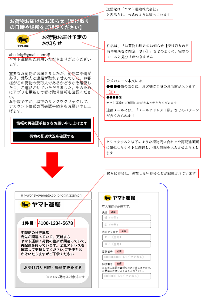 Eメールの文面例[2]