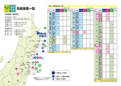 助成先県別一覧